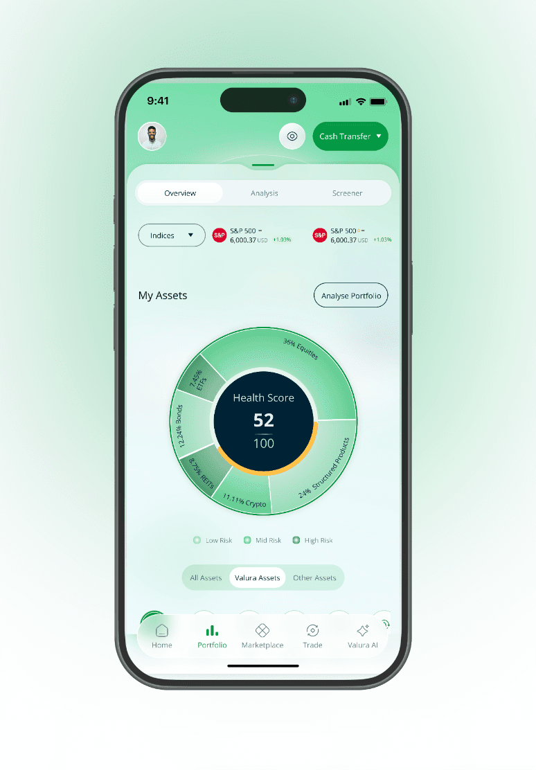 Valura.Ai - Product Image