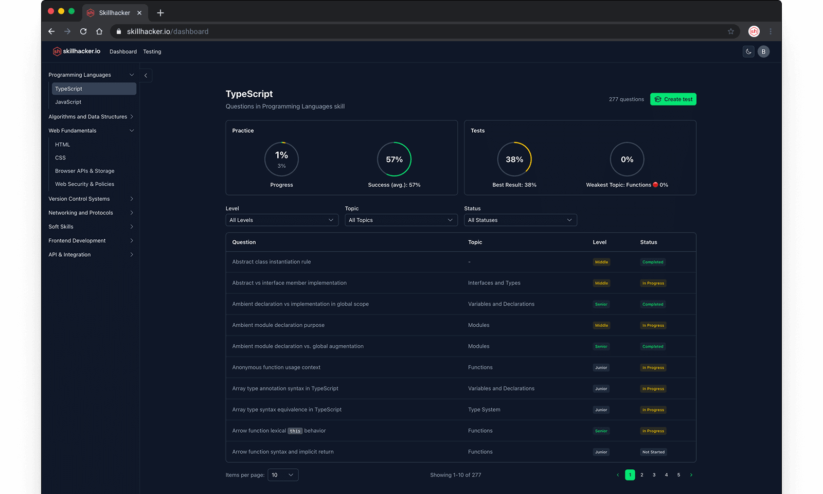 Skillhacker - Product Image