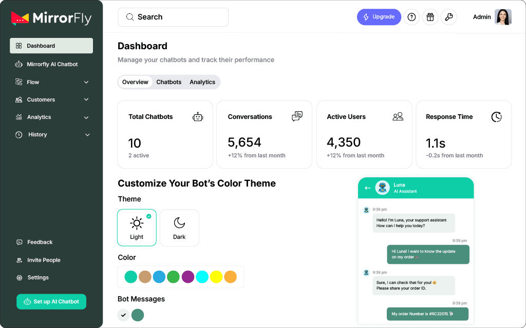 MirrorFly AI Chatbot Solution - Product Image