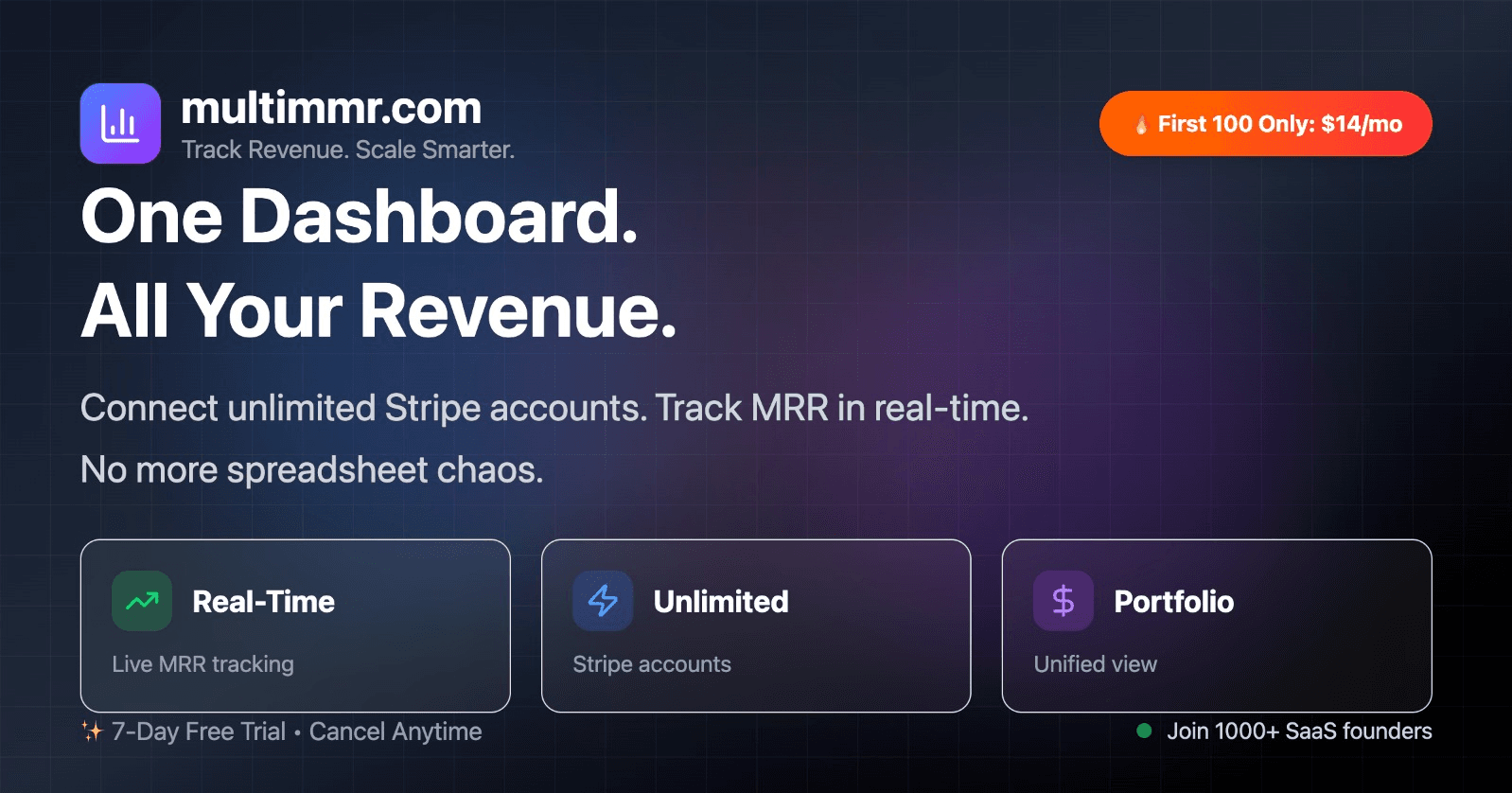 MultiMMR - Product Image