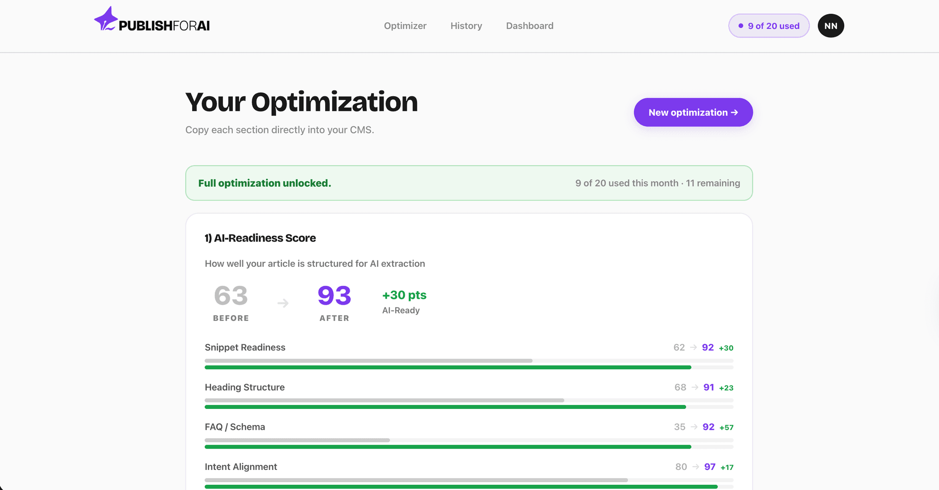 Publish for AI - Product Image
