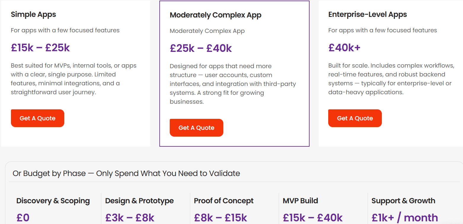 Mobile App Builder - Product Image
