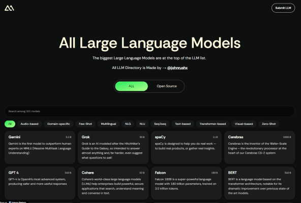 All LLM - Product Image