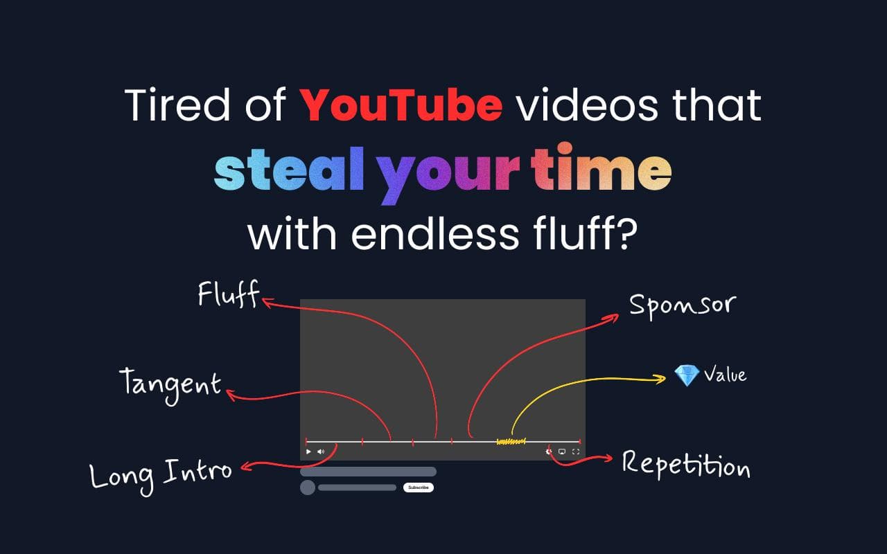 YouTube Video Summarizer - Product Image