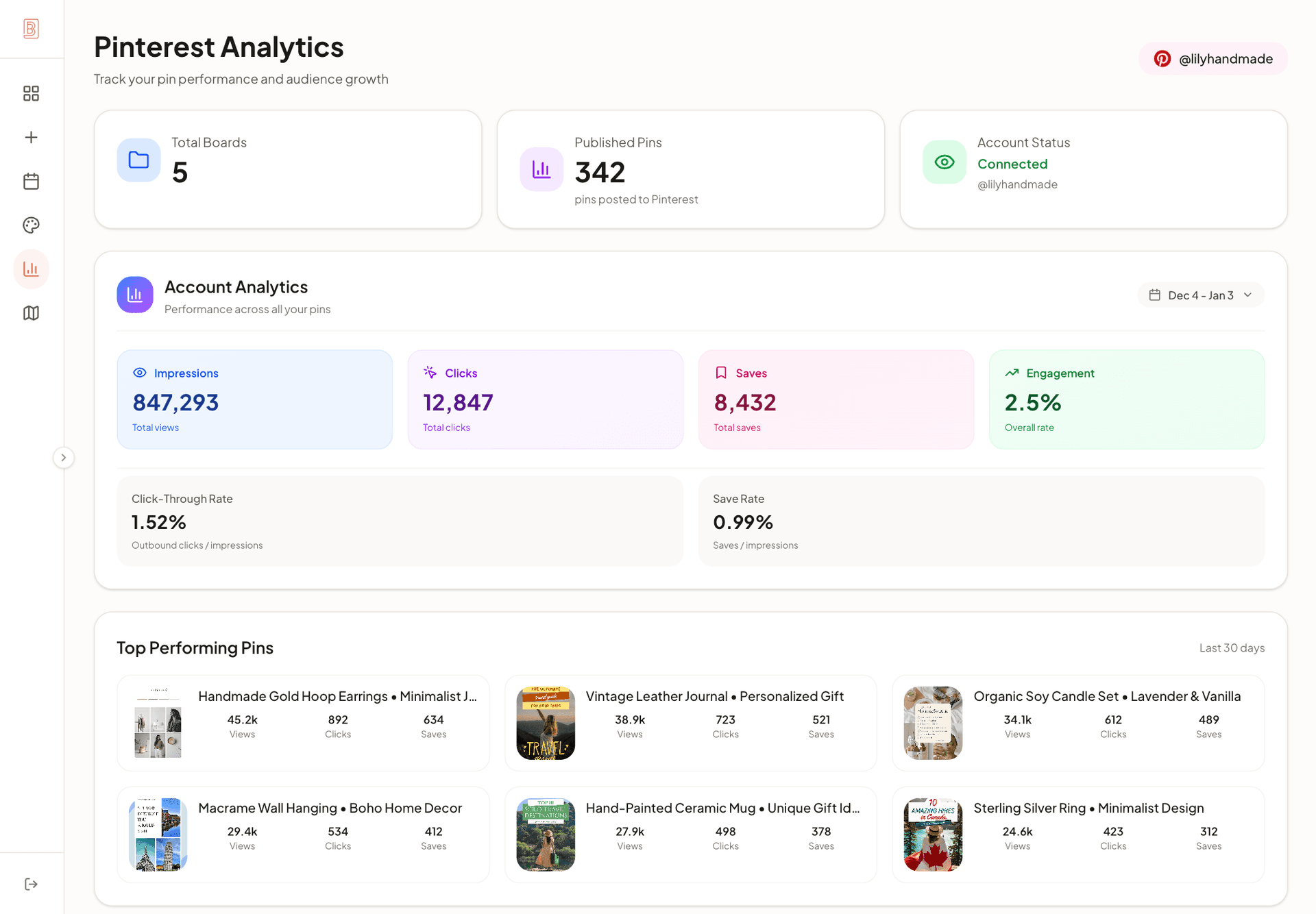 Bengago - Product Image