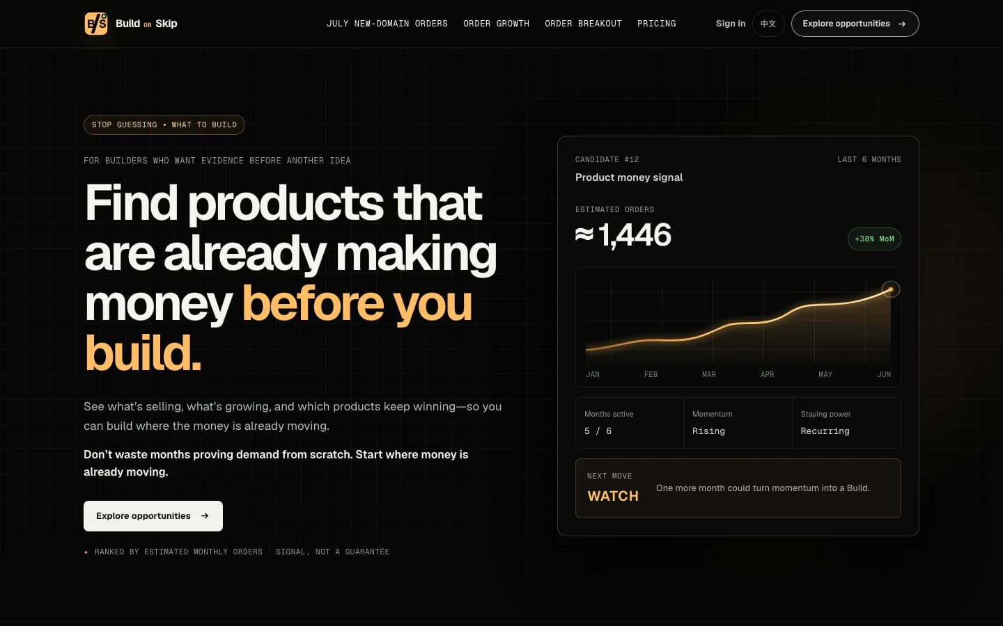 Build or Skip - Product Image